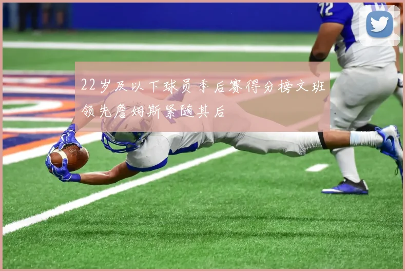 22岁及以下球员季后赛得分榜文班领先詹姆斯紧随其后